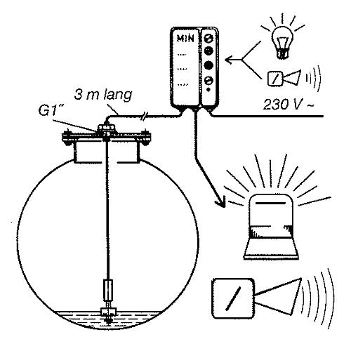 Fill level indicator Maximelder-R Standard 2