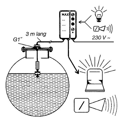 Fill level indicator Maximelder-R Standard 3