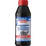 Hypoid gear oil (GL5) SAE 85W-90