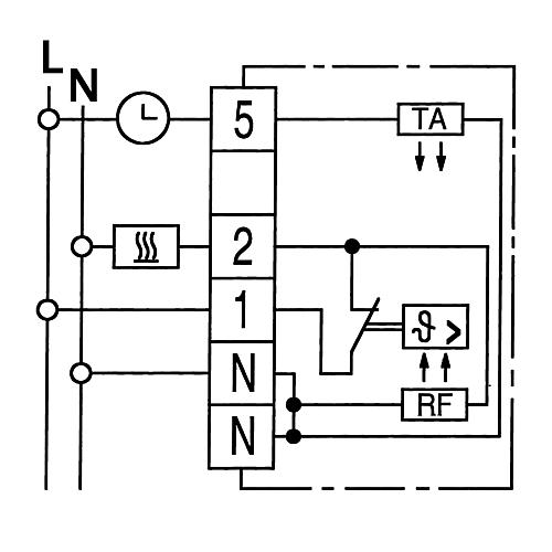 RTR-E 6145