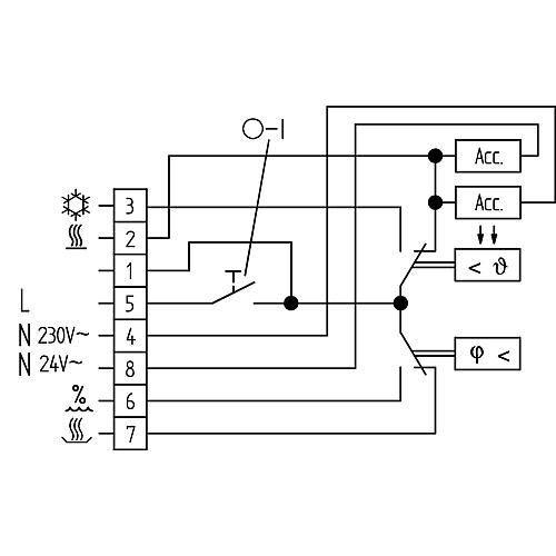 Hygro thermostat HYG-E 7001 Standard 2