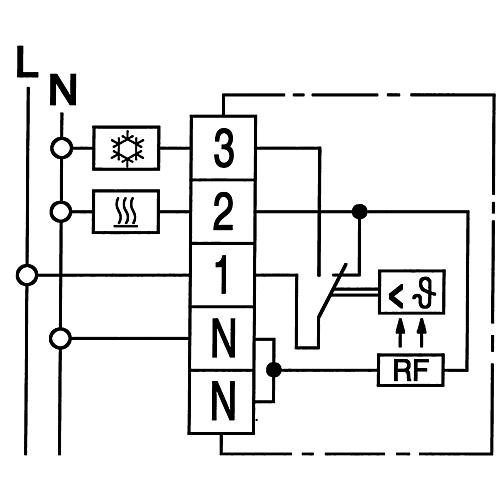 RTR-E 6705