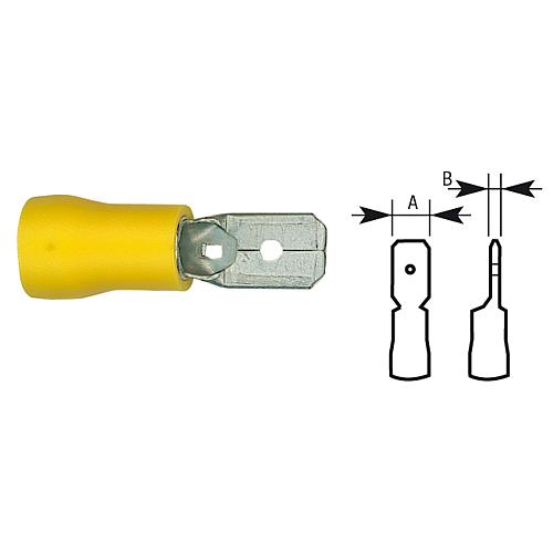 Cosses électriques plates jaune, semi-isolées Anwendung 1