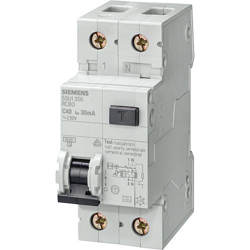 FI/circuit breaker model A, instantaneous Standard 1