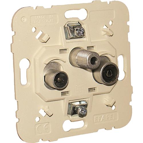 TV socket (pass-through socket) 3-part, flush-mounted Standard 1