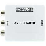 AV-HDMI®-Konverter