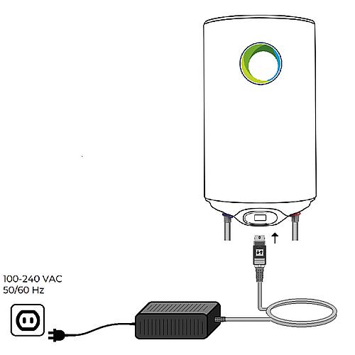 Power supply unit for photovoltaic water heater