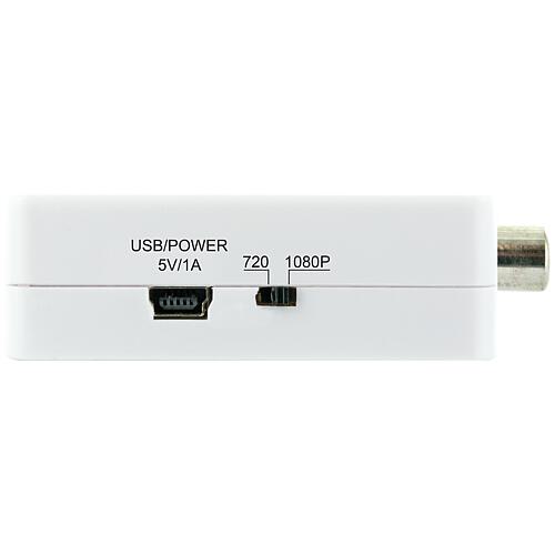 Convertisseur AV-HDMI® Anwendung 1