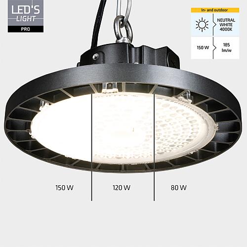 LED high bay downlights High Bay Anwendung 1