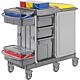 Cleaning Trolley Eco Clean-Liner Anwendung 1