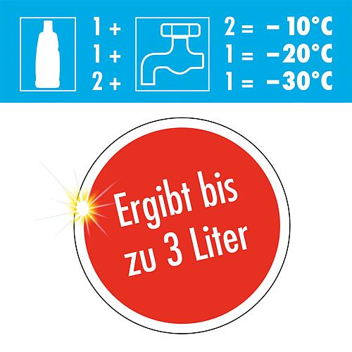 Winter Windscreen Cleaner SONAX AntiFrost + ClearSight Concentrate Citrus Anwendung 2