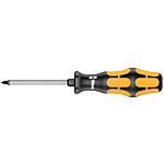 Phillips screwdriver with impact cap, integrated square drive, full-length blade with hexagon, Black Point tip