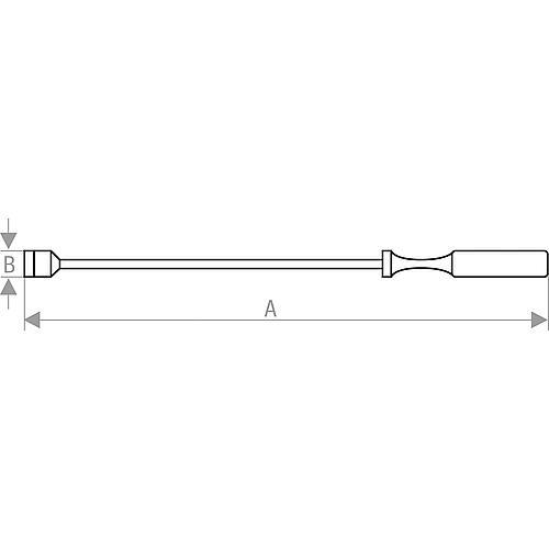 Aimant de levage Permanent Anwendung 1