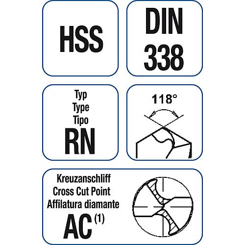 Twist drill HSS, DIN 338 RN