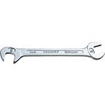 Open-ended spanner, metric, short