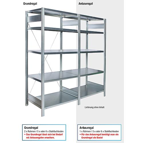 Regalsystem mit 6 Stahlfachböden, Fachlast 150 kg, Feldlast 2000 kg, Anbauregal, Breite 875 mm Anwendung 1