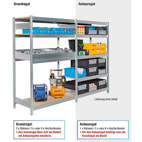 Module suivant emboîtable avec 6 niveaux