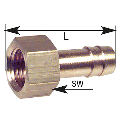 Threaded nozzles (IT) Anwendung 1