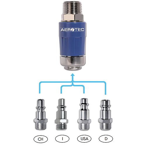 Sicherheitskupplung Aerotec EASY SAVE PRO mit AG Anwendung 1