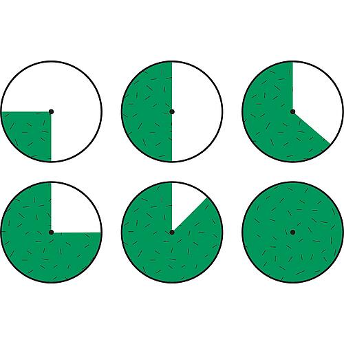 Circle/sector sprinkler V65 Anwendung 1