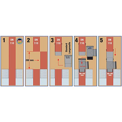 Dérivation enfichable DN 110/110 Standard 2