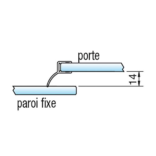 Profilé médian B
pour verre-verre 180° / paroi fixe-verre Standard 3