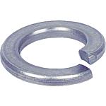 Spring washers, shape B DIN 127 A4 PU: 1000