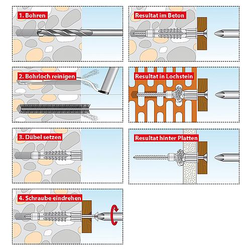 All-purpose nozzle Deco Anwendung 1