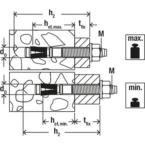 Anchor bolt FAZ II Plus 12 Anwendung 4