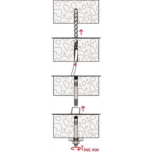 fischer Cheville à frapper, FNA II avec filetage et écrou à bride Anwendung 3