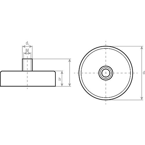 Magnet-Flachgreifer