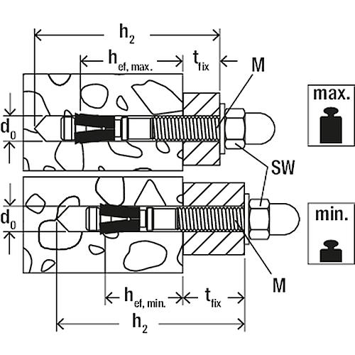 Ankerbolzen FAZ II mit Hutmutter Anwendung 4