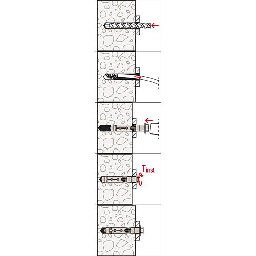 High-performance anchor FH II SK R Anwendung 4