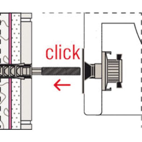 Fixation pour lavabo Fischer WST