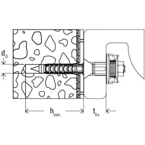 Fischer WST washbasin fixing