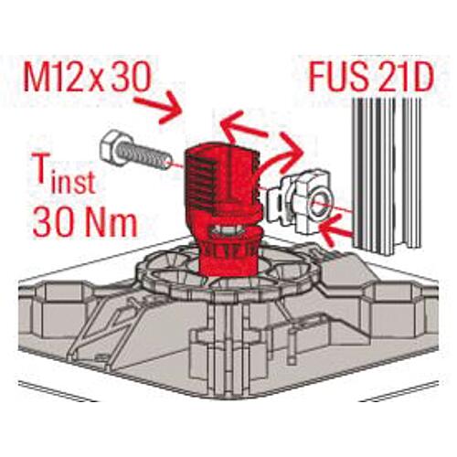 Flat roof base Fischer FFRBH articulated Anwendung 12