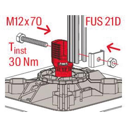 Support pour toit plat Fischer FFRBH articulé Anwendung 13