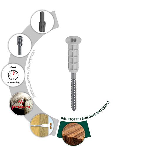 Abstandsmontagesystem Thermo Proof Wood Mini Anwendung 2