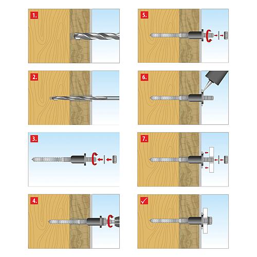 Système de montage pour charges lourdes Thermo Proof Wood Anwendung 3