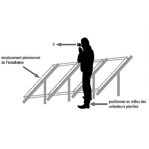 Indicateur de trajectoire solaire „espion solaire" Anwendung 1