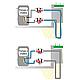 Vanne multifonctionnelle de remplissage et de rinçage avec perçage en T Standard 2