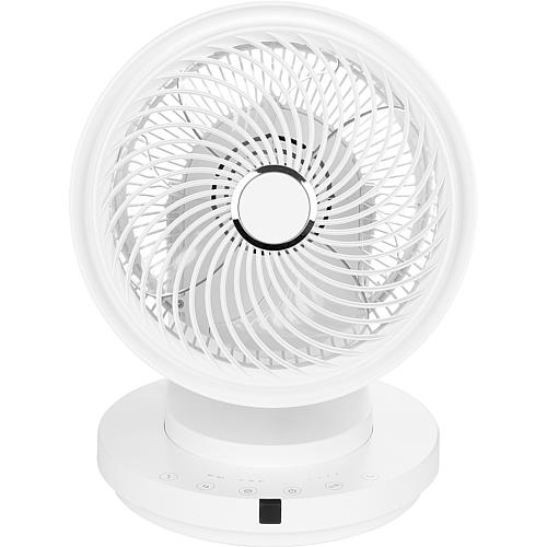 ventilator 3D Standard 1