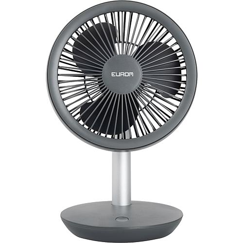 Ventilateur sans fil