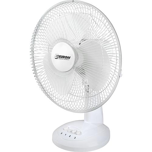 VT 12” desk fan Standard 1